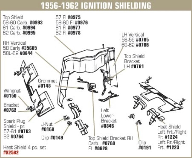 Corvette Ignition Top Shield, 1961