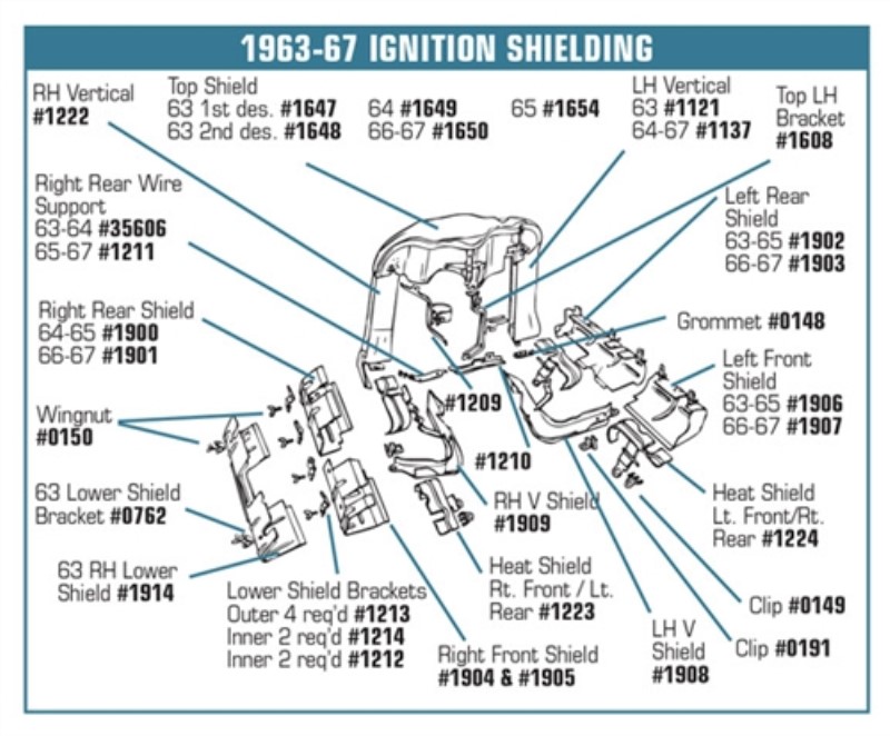 1963 Corvette Transmission Heat Shield, Ignition Shielding, and