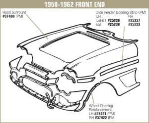 Hood Surround. W/Upper Dash (Press Molded) 58-62