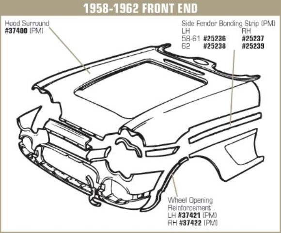 Hood Surround. W/Upper Dash (Press Molded) 58-62