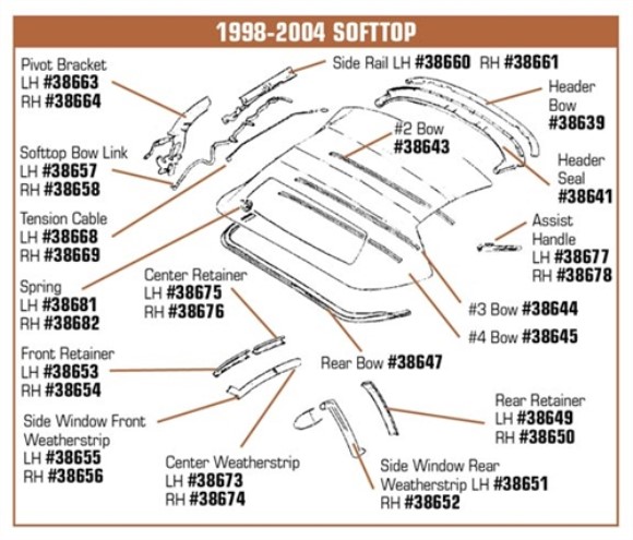 Weatherstrip. Convertible Top Side Front LH 98-04 | Shop C5 ...