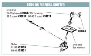 Shifter. Manual 6 Speed Rebuilt 95-96