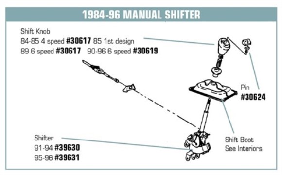 Shifter. Manual 6 Speed Rebuilt 95-96